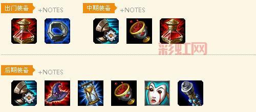 LOL大发明家出装推荐:最佳装备搭配与打法解析