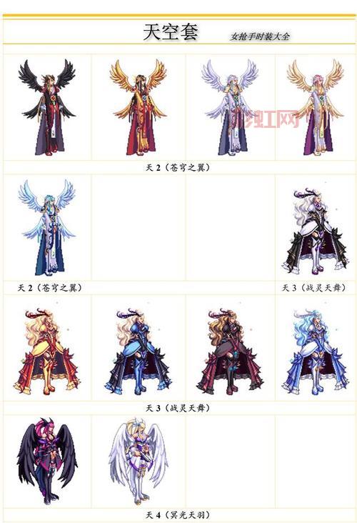 dnf刺客时装补丁怎么用?手把手教你一键替换!