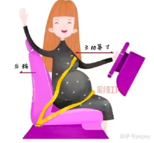 BBOX撕裂BASS孕妇公交车意外：孕妇乘车需警惕的安全隐患