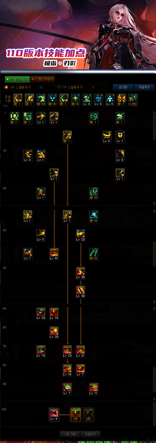 DNF110版本散打玩得爽，男女武极最强装备搭配攻略