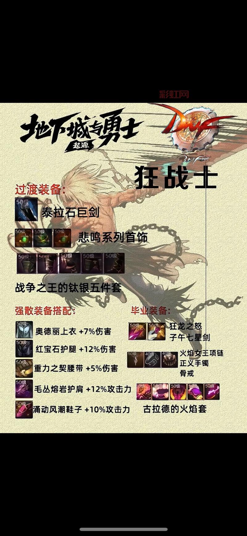 dnf漫游平民玩家怎么打造？装备搭配与技巧分享！