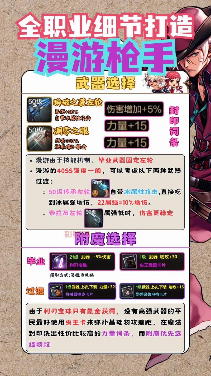 dnf漫游平民玩家怎么打造？装备搭配与技巧分享！