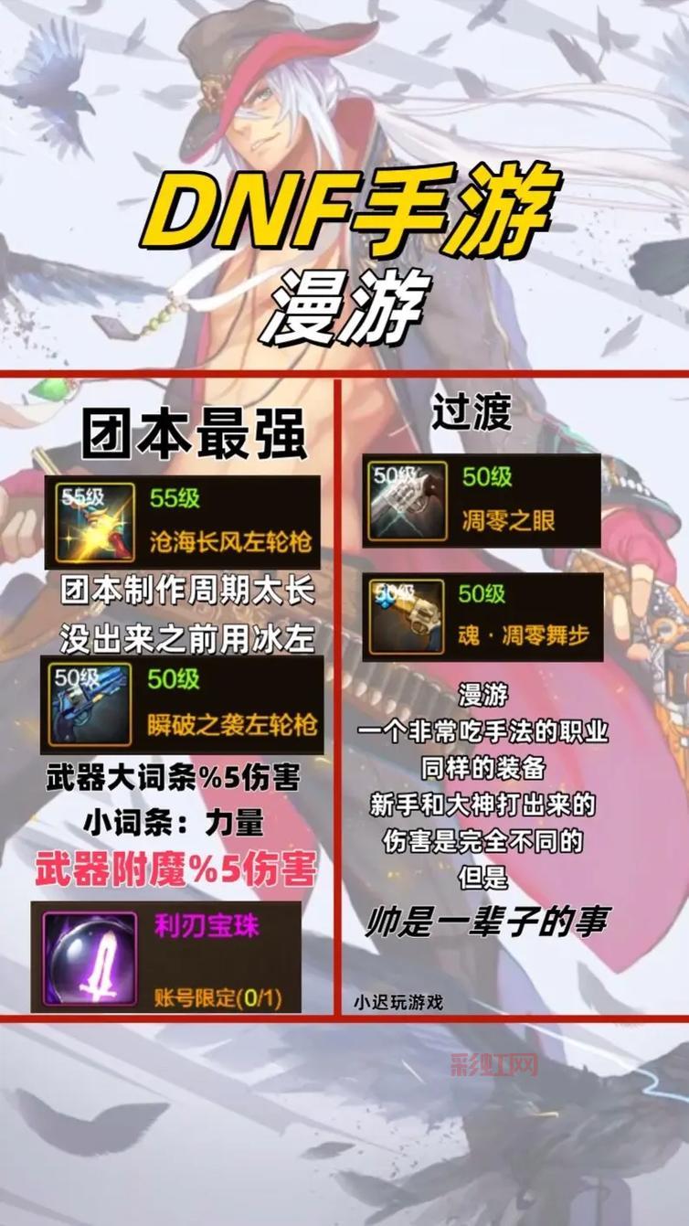 dnf漫游平民玩家怎么打造？装备搭配与技巧分享！