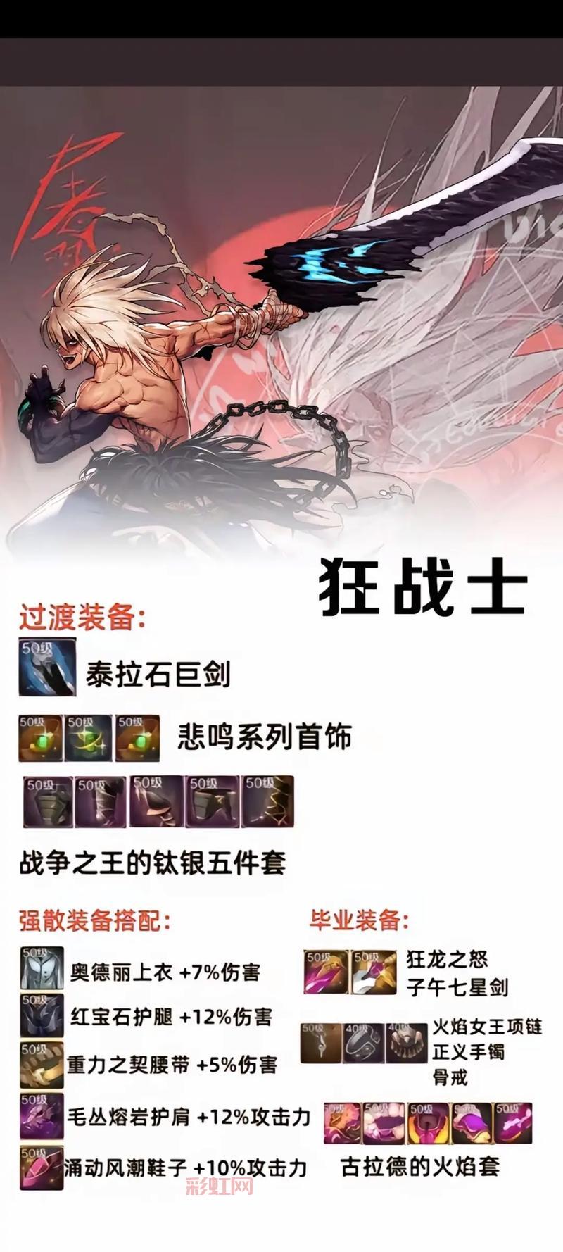 dnf漫游平民玩家怎么打造？装备搭配与技巧分享！