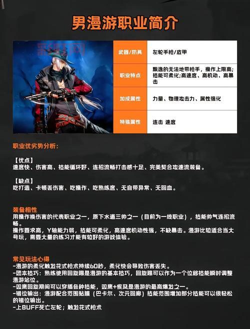 dnf漫游平民玩家怎么打造？装备搭配与技巧分享！