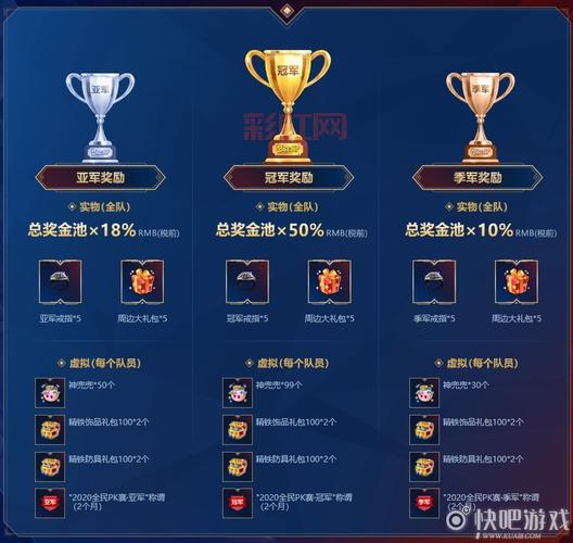 梦幻西游元宵答题赢奖励，答题库+技巧全搞定！