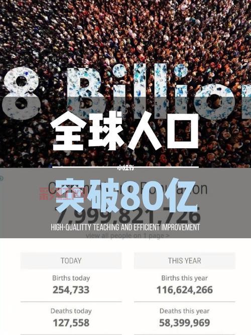 全球人口最新数据：世界人口已突破80亿