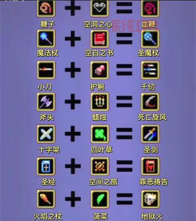 地下城割草免广告破解版安全吗？无毒版本放心下载！