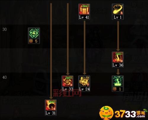 dnf死灵100级怎么加点刷图？2021最新加点方案分享！