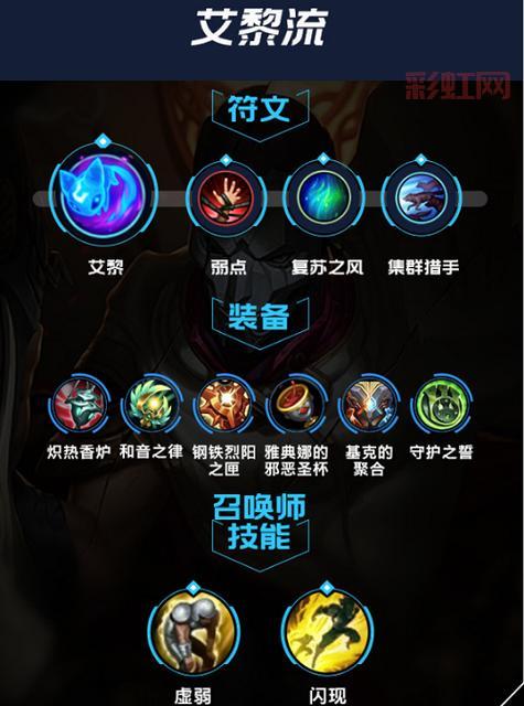 英雄联盟最新天赋系统详解,天赋有哪些一目了然!