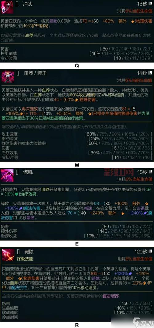 英雄联盟最新天赋系统详解,天赋有哪些一目了然!