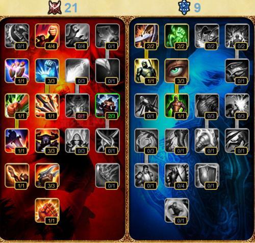 英雄联盟最新天赋系统详解,天赋有哪些一目了然!