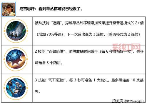 兵线是从游戏开始后几秒出生？王者荣耀详细解答