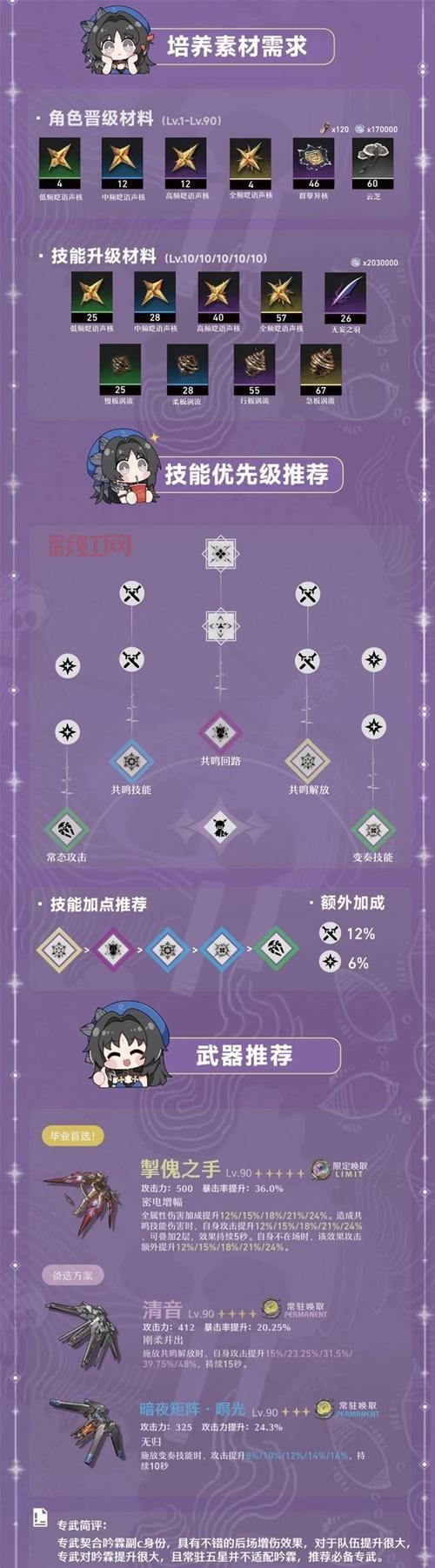 游名星空APP下载：游戏攻略与最新资讯尽在掌握