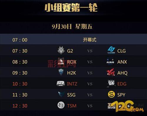 lols6总决赛文字直播在哪看？这个平台全程免费直播！