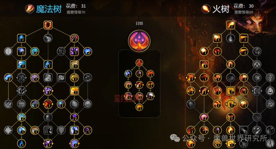 火炬之光法师天赋怎么选？新手老手都适用的加点攻略