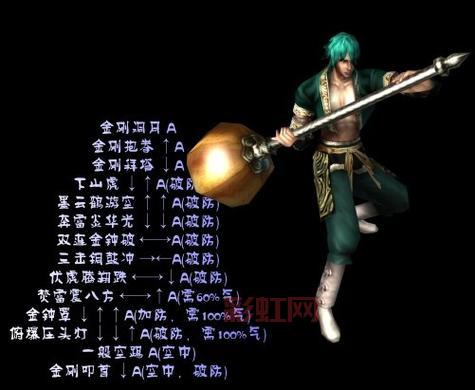 流星蝴蝶剑大招怎么放？各角色大招一览表！