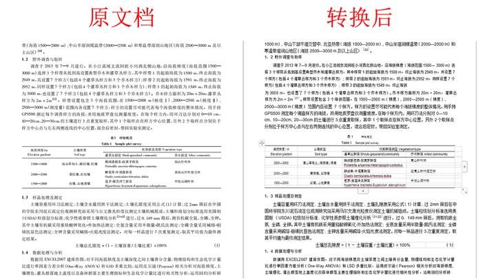 教你3招，PDF秒转 Word