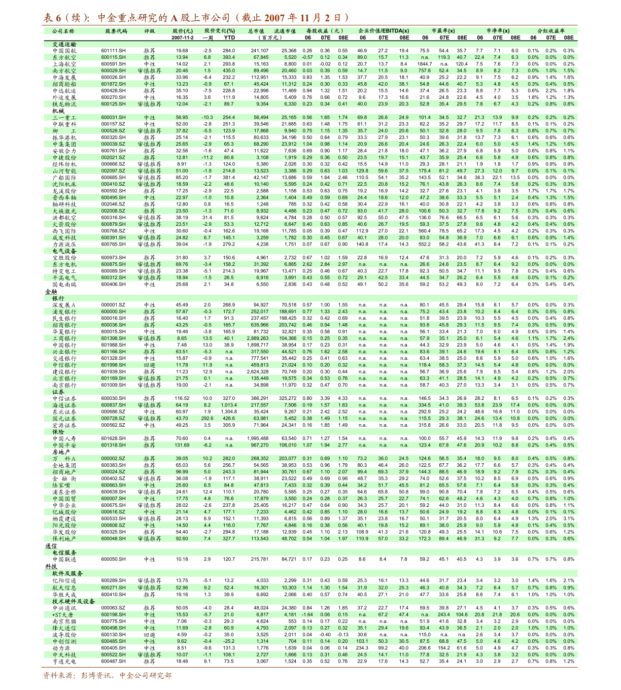 利弗莫尔突破买入法图解（股票大作手操盘术pdf）