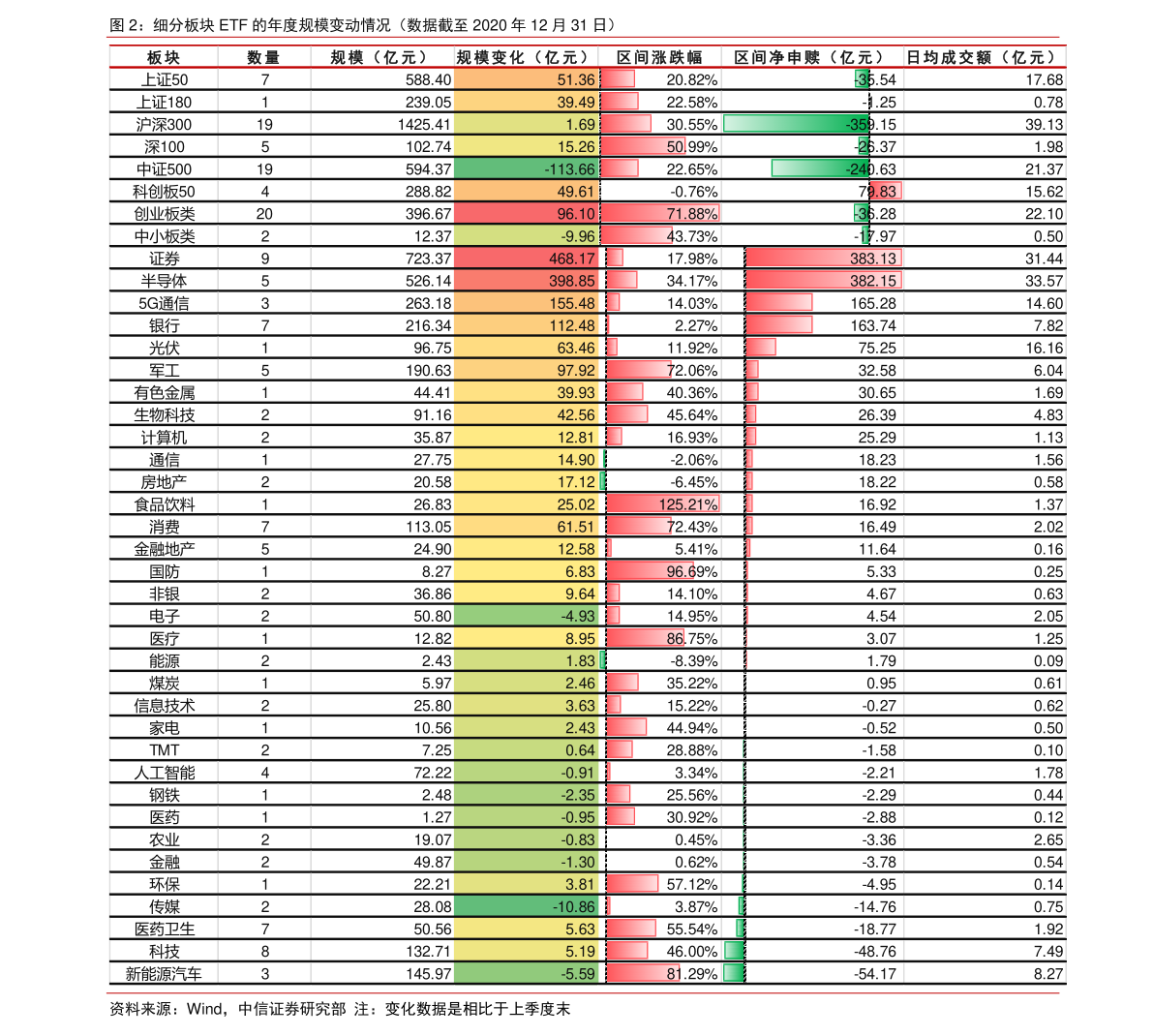 利弗莫尔突破买入法图解（股票大作手操盘术pdf）