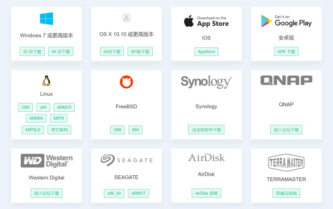 苹果、安卓，还有 Windows 设备的隔阂终于被这软件打通了