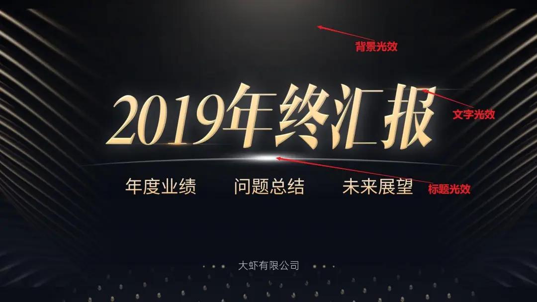 美团宣布：员工汇报工作禁用PPT，改用Word！难道PPT要被淘汰了？