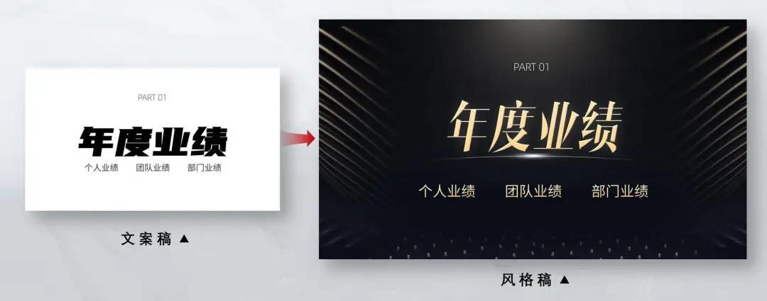 美团宣布：员工汇报工作禁用PPT，改用Word！难道PPT要被淘汰了？