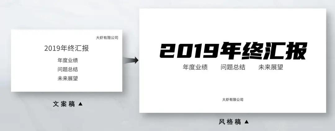 美团宣布：员工汇报工作禁用PPT，改用Word！难道PPT要被淘汰了？
