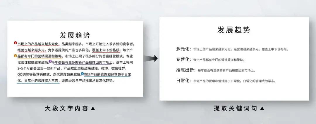 美团宣布：员工汇报工作禁用PPT，改用Word！难道PPT要被淘汰了？