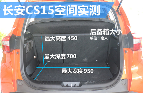 低门槛高水准 试驾长安全新小型SUV-CS15