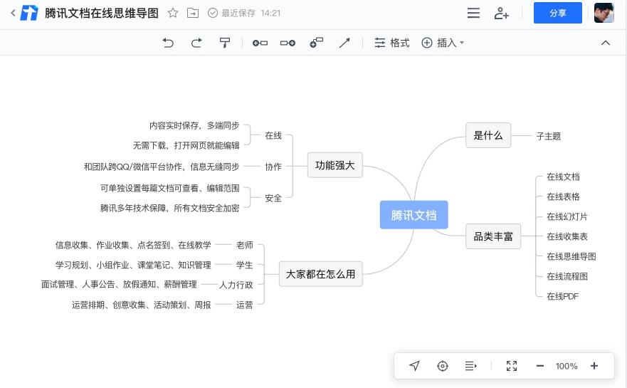 在哪下载大学ppt模板?这四款软件一定要来看看