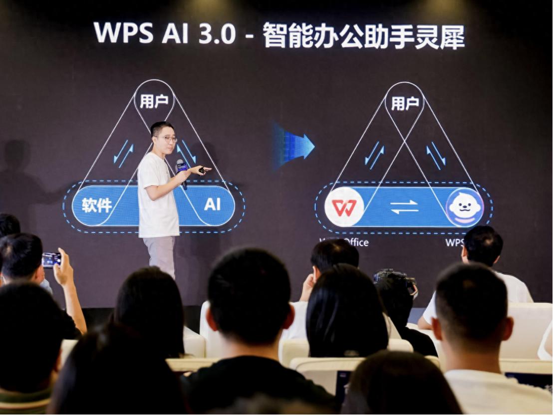 金山办公发布WPS AI 3.0版本 原生Office智能体WPS灵犀正式亮相