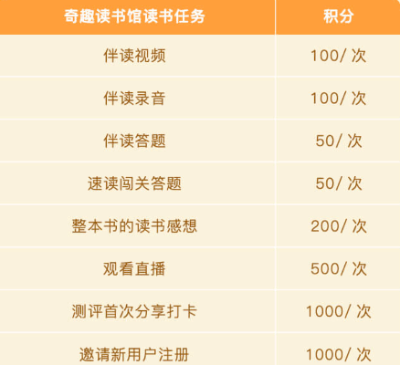 奇趣读书馆app v2.0.4安卓版