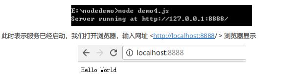 Node.JS快速入门