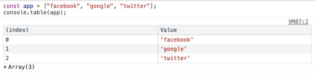 你需要知道的 19 个 console 实用调试技巧