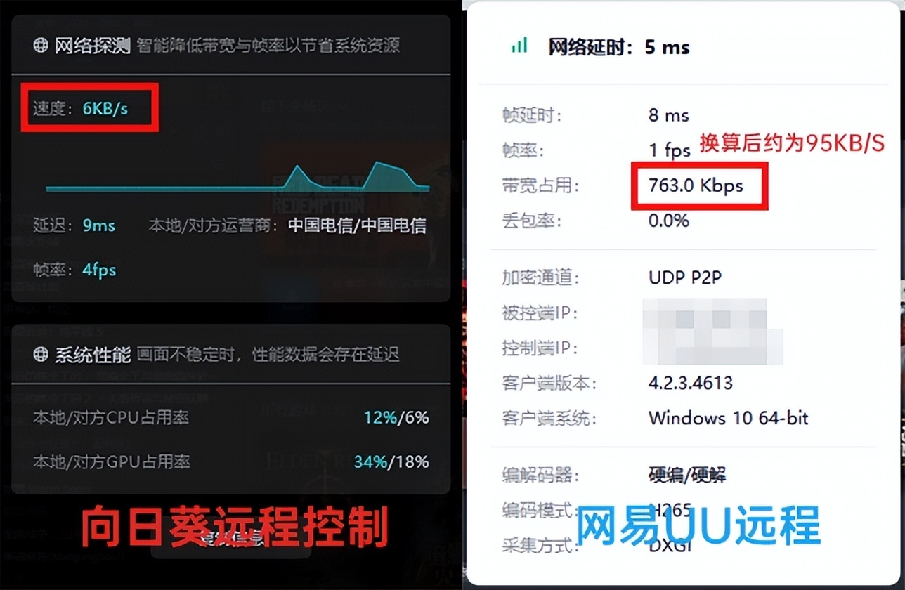 远程控制软件横评：更新4.0的网易UU远程追上向日葵了么