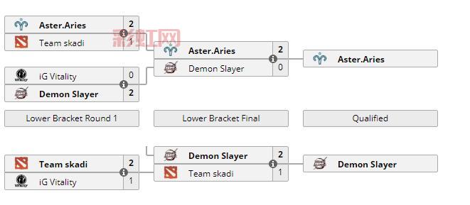 Dota661游戏玩法全解析:策略与英雄选择
