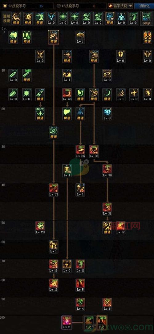 DNF元素师刷图加点攻略：90版本最强加点推荐