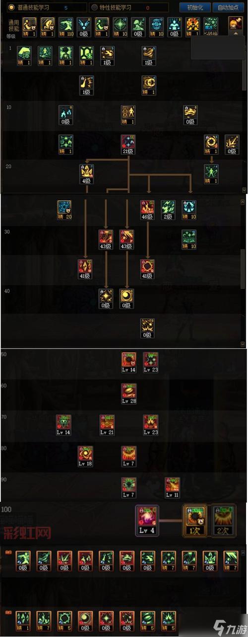 DNF元素师刷图加点攻略：90版本最强加点推荐