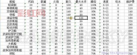 海商王3剑麻岛怎么找？这个方法让你轻松找到！