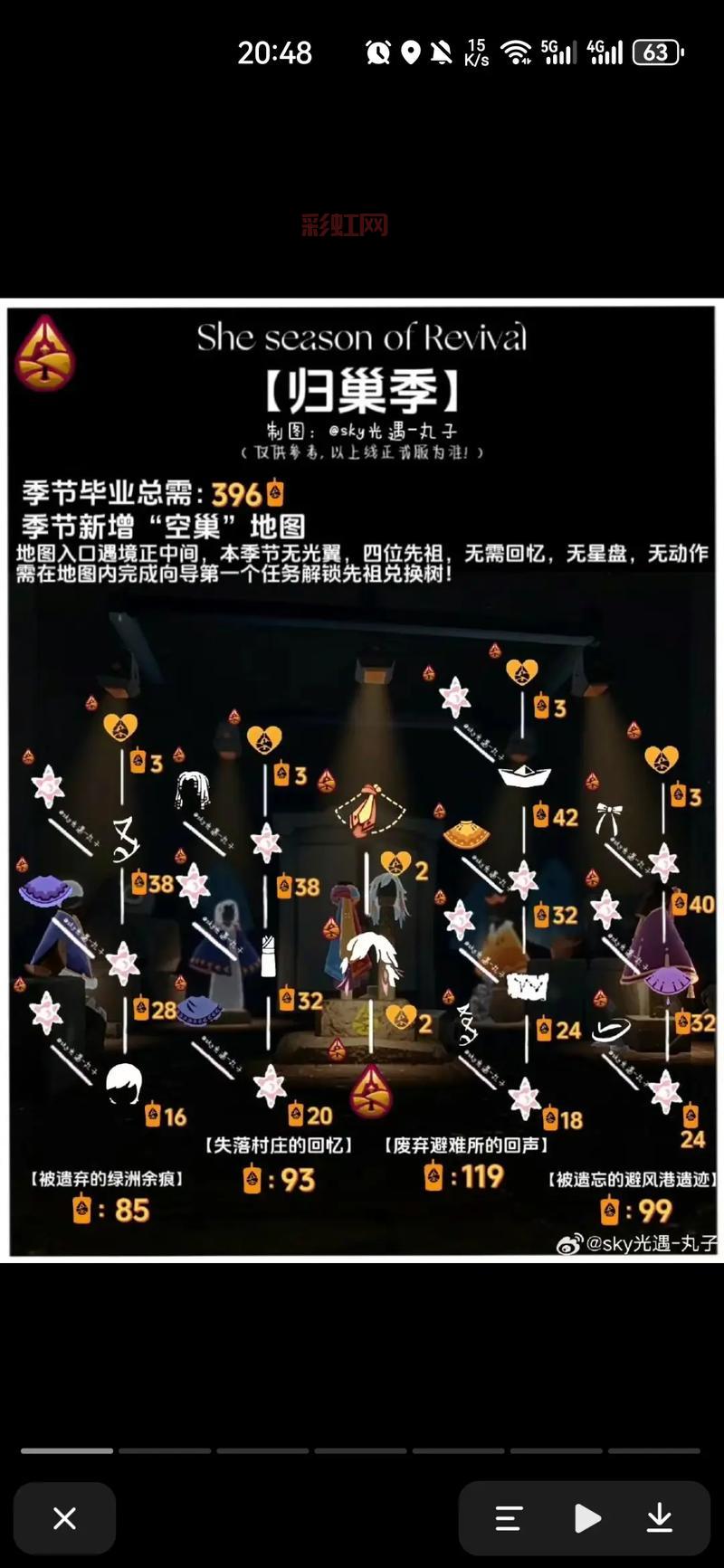 光遇梦想季什么时候开始?这些新玩法你期待吗?