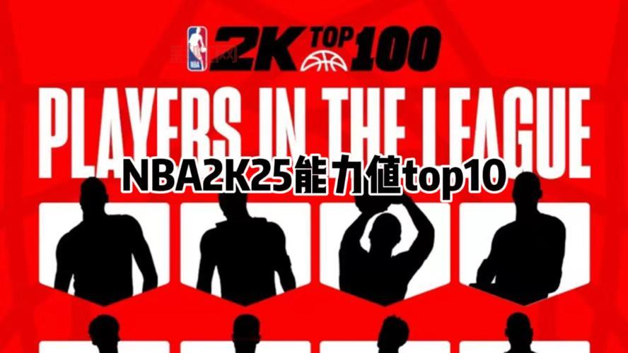 2k篮球游戏和nba2k有什么区别?一篇讲清楚!