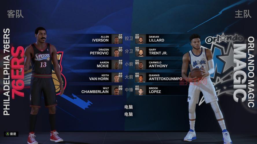 2k篮球游戏和nba2k有什么区别?一篇讲清楚!