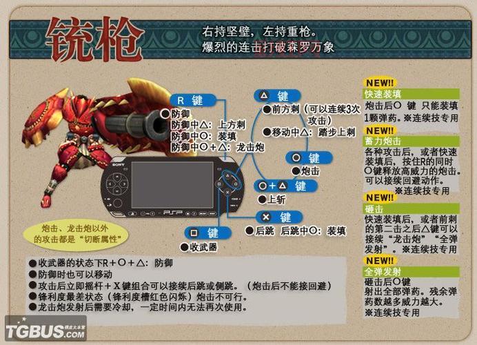 PSP怪物猎人2存档文件下载及使用教程