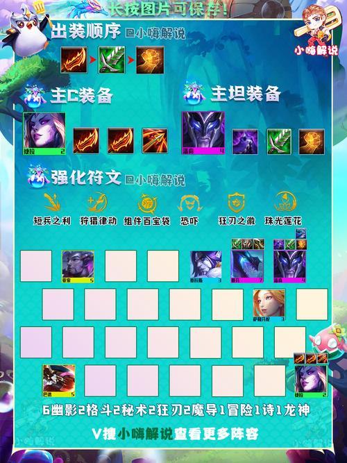 2023婕拉符文选择指南:最强符文搭配与玩法技巧