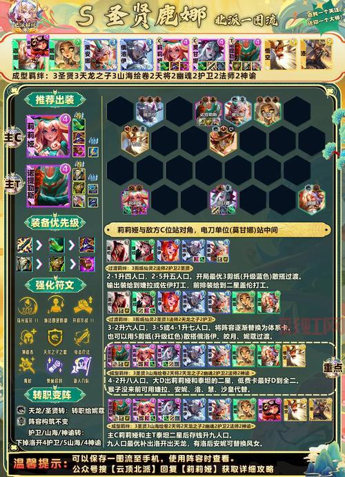 2023婕拉符文选择指南:最强符文搭配与玩法技巧