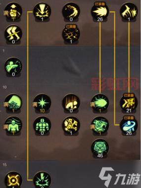 DNF男气功光兵加点心得,光兵技能加点详细教学!