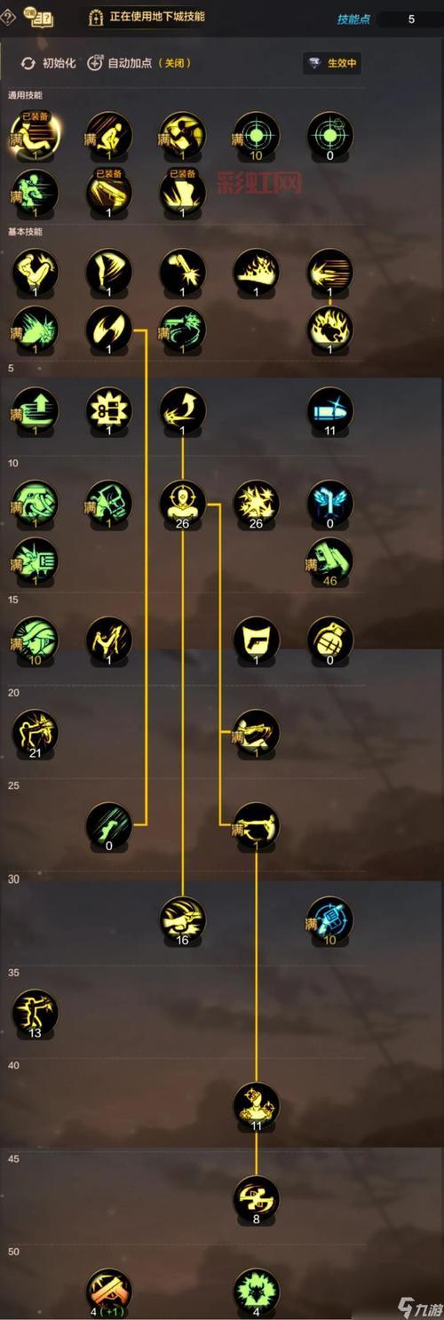 漫游枪手刷图加点推荐，一套加点通关所有副本！