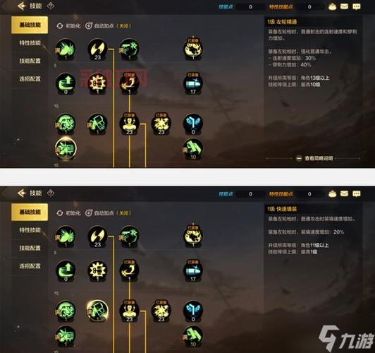 漫游枪手刷图加点推荐,一套加点通关所有副本!