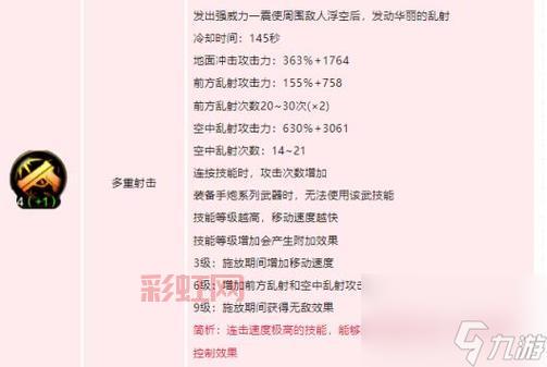 漫游枪手刷图加点推荐,一套加点通关所有副本!